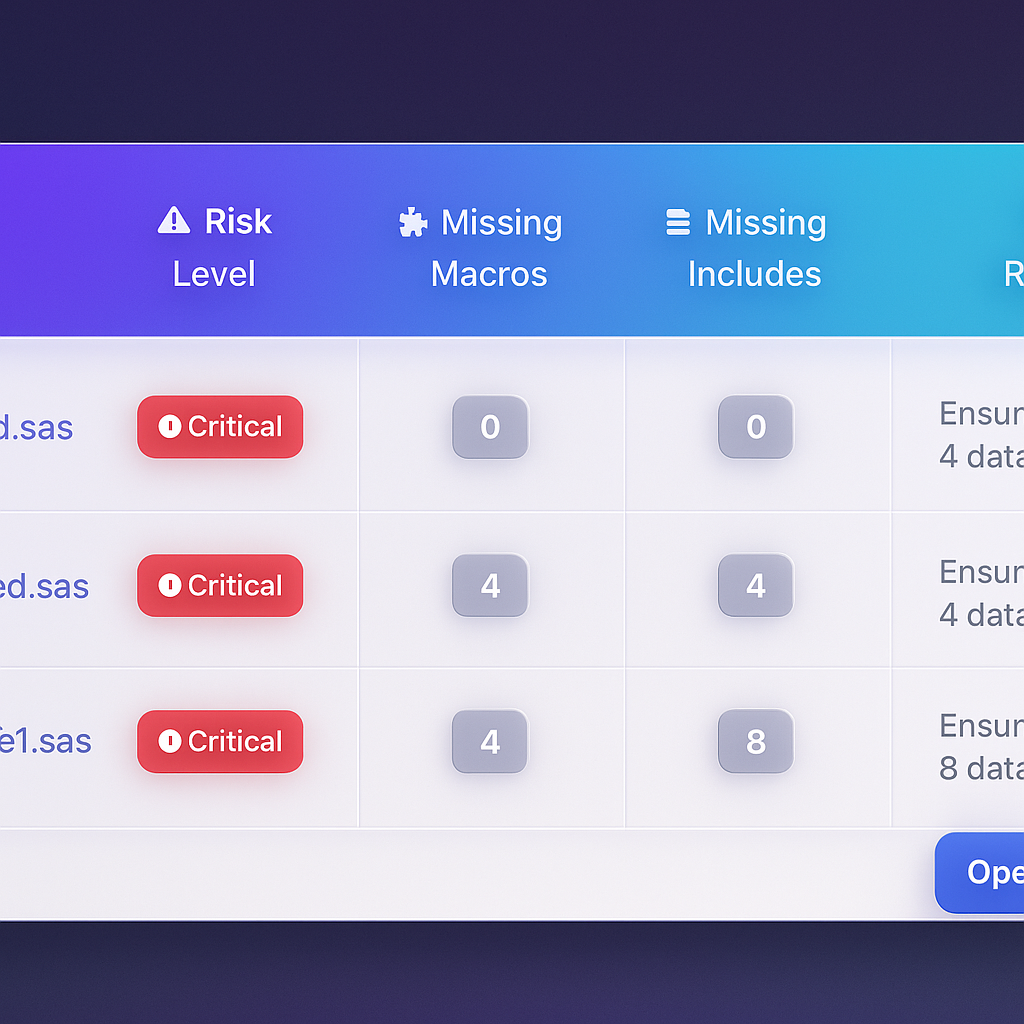 MigryX Screenshot
