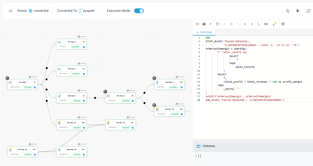 MigryX Screenshot
